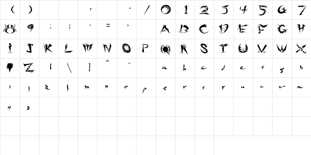 Ridicule Regular Character Map