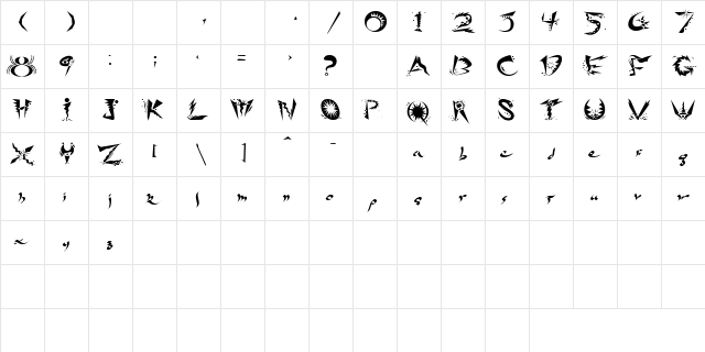 Ridicule Regular Character Map