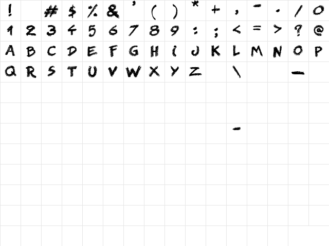 Right Chalk Regular Character Map