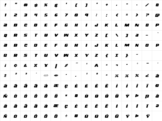 Right Hand Luke Italic Italic Character Map