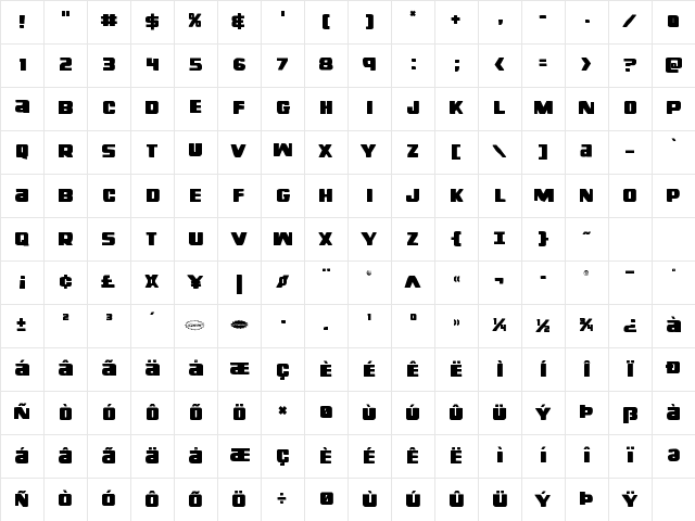 Right Hand Luke Staggered Regular Character Map