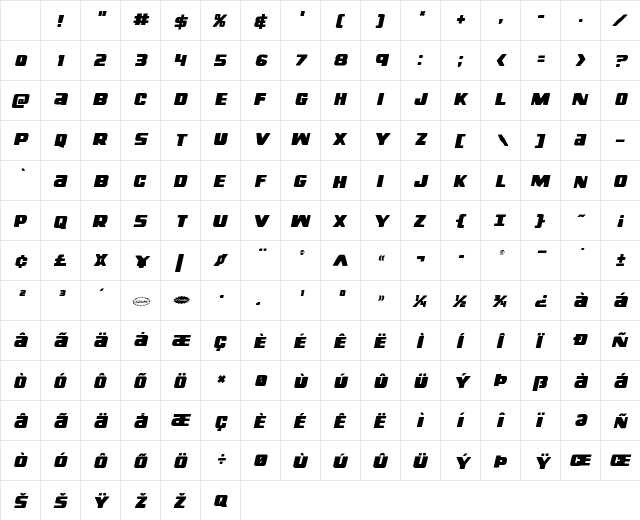Right Hand Luke Staggered Italic Character Map Right Hand Luke Staggered Italic Character Map