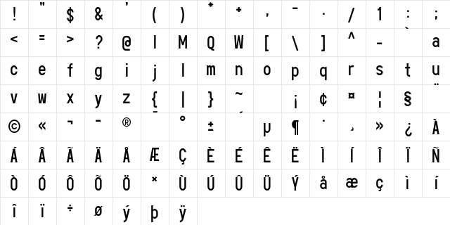 Rijusans Regular Character Map