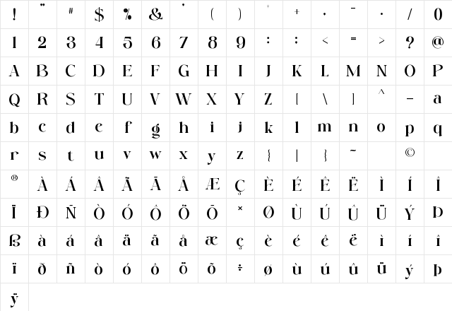 RIMONS Regular Character Map
