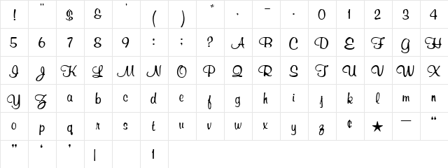 RichardMurray Regular Character Map RichardMurray Regular Character Map