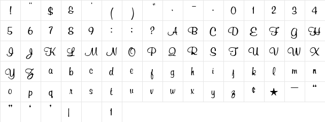 RichardMurray Regular Character Map