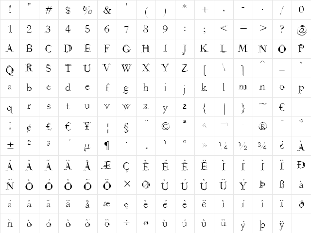 Rina BT Roman Character Map