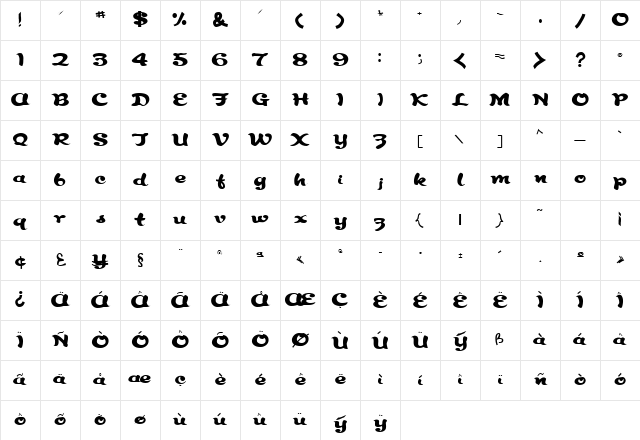 Rinde Birthday Regular Character Map