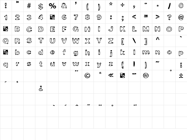 Ring O Fire Trial Version Regular Character Map Ring O Fire Trial Version Regular Character Map