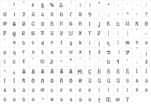 Ringlet Regular Character Map