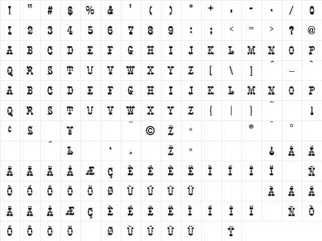 Ringmaster Normal Character Map