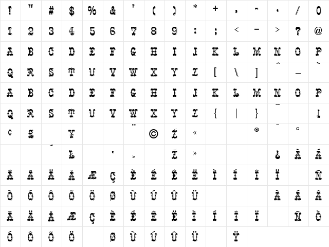Ringmaster Regular Character Map