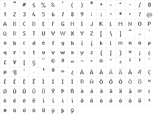 Ring Matrix Regular Character Map Ring Matrix Regular Character Map