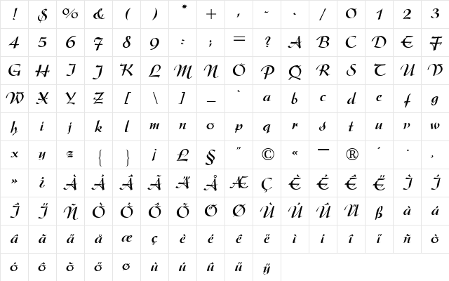 Arkona Bold Character Map