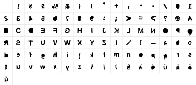 ripTRASH Regular Character Map ripTRASH Regular Character Map