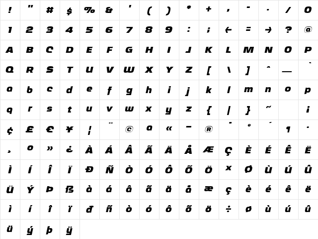 Ritafurey BoldItalic Character Map Ritafurey BoldItalic Character Map