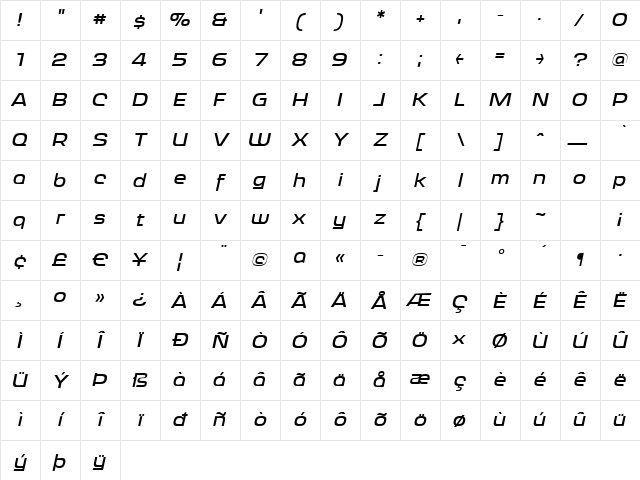 Ritafurey Medium Italic Character Map