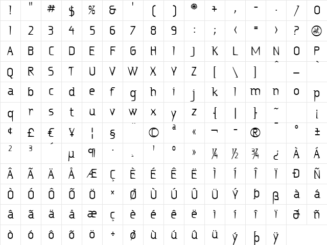 Ritalin Regular Character Map