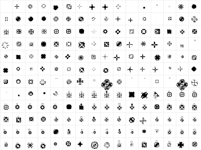 Ritual Regular Character Map Ritual Regular Character Map