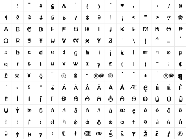 Ritual Regular Character Map Ritual Regular Character Map