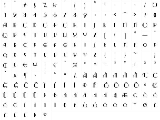 RitzyNormal Regular Character Map RitzyNormal Regular Character Map