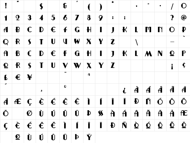 RitzyRemix Regular Character Map