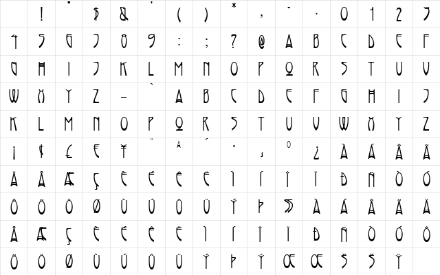 Rivanna Regular Character Map