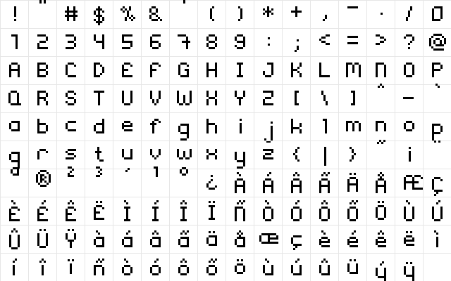 Rix Rix Character Map