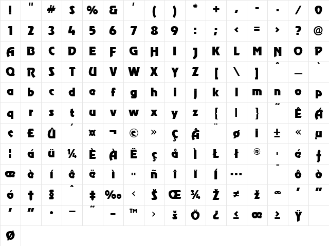 Rizzoe Regular Character Map