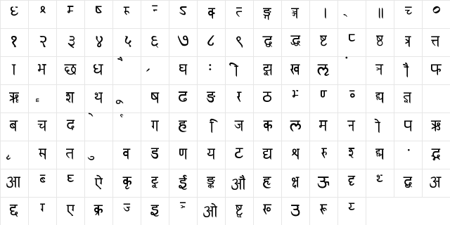 RK Sanskrit Regular Character Map