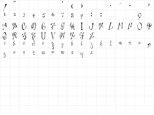 RN-Lagopus Regular Character Map RN-Lagopus Regular Character Map