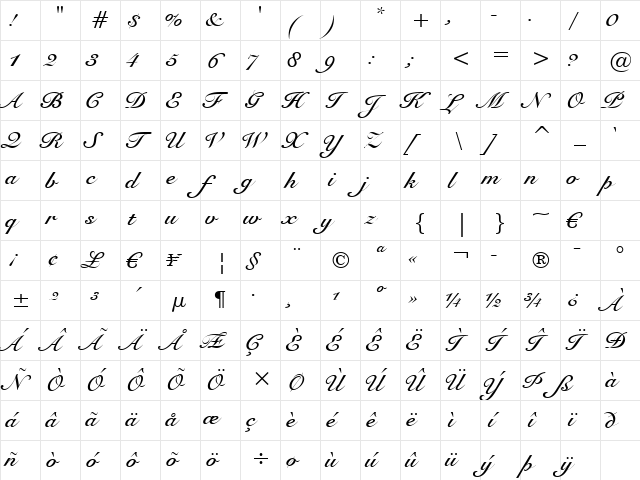Roundhand Bd BT Bold Character Map