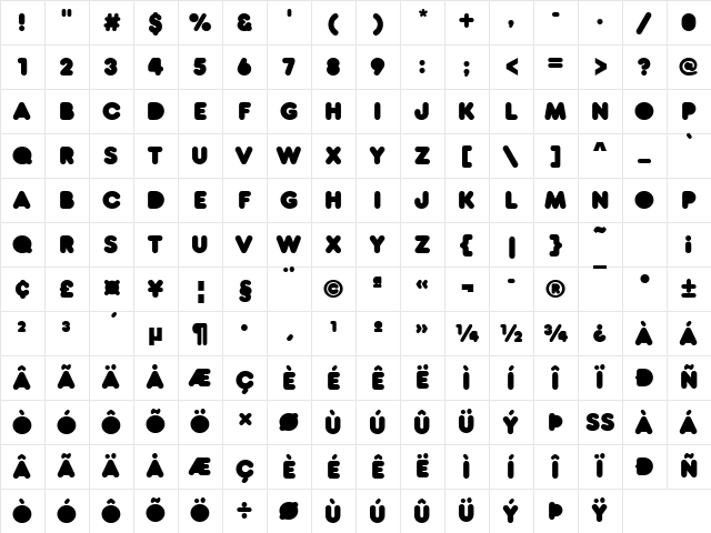 RNS  BARUTA BLACK Regular Character Map