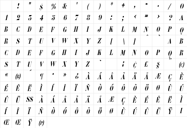 RoadcaseCondensed Oblique Character Map