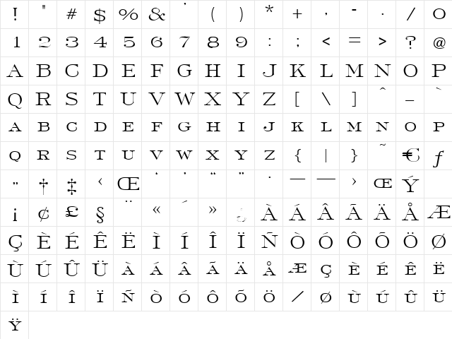 RobertoLight Regular Character Map