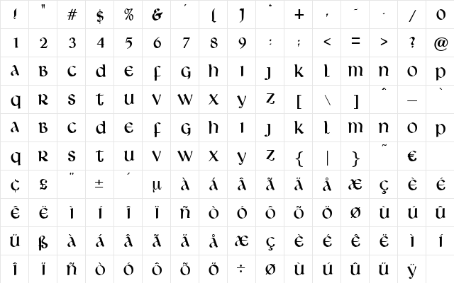 Robespierre Regular Character Map