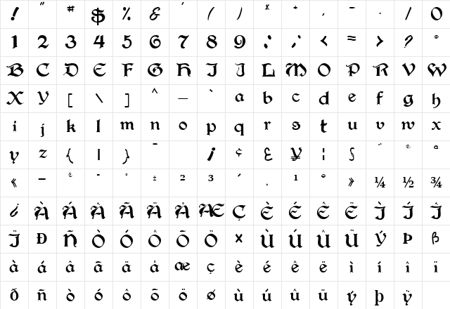 RobinHood98 Regular Character Map