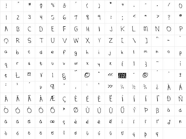 RobinsHand Regular Character Map