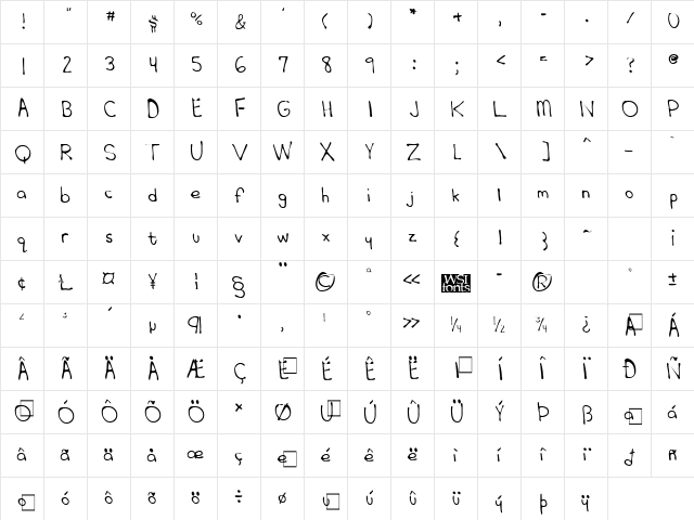 RobinsHand Regular Character Map