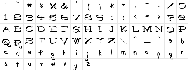 RoboKoz Regular Character Map