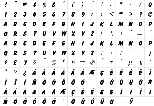 Balloon Extra Bold Regular Character Map