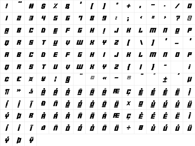 Robot Crush Italic Character Map Robot Crush Italic Character Map