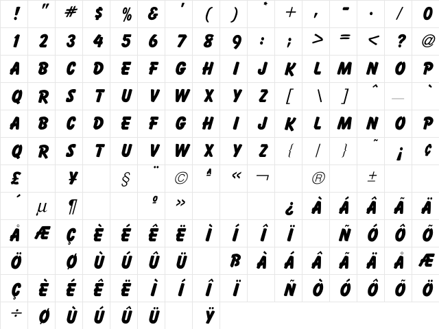Balloon Extra Bold Character Map