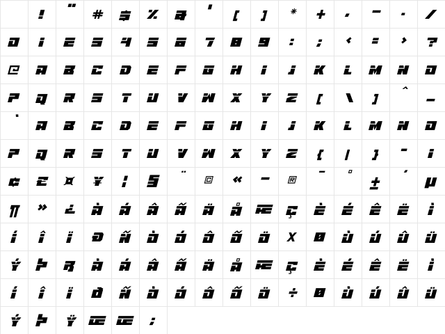 Robot Monster Italic Character Map