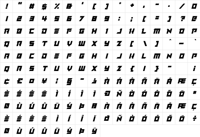 Robot Rangers Italic Character Map