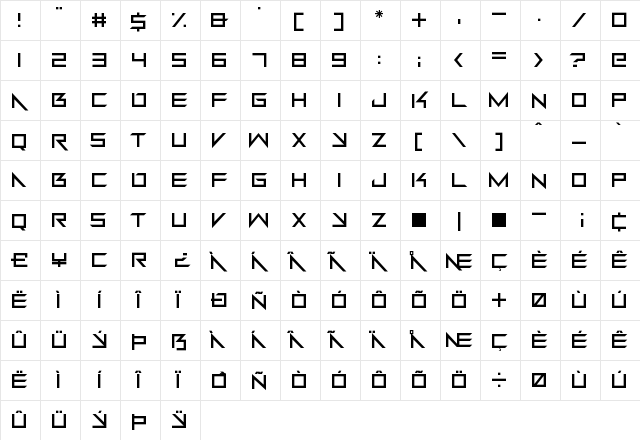 Robot Wonders Regular Character Map