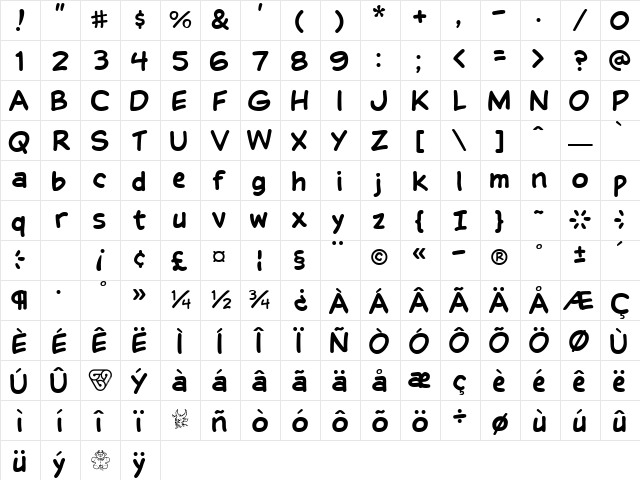 Balloon Lettering Regular Character Map