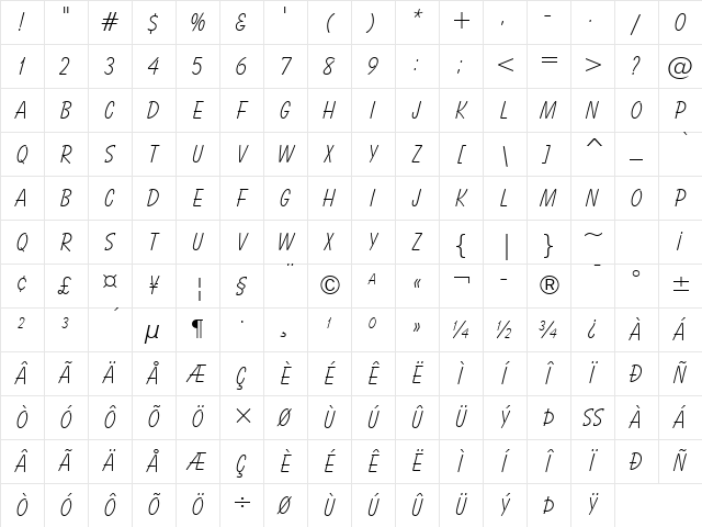 Balloon Light Character Map