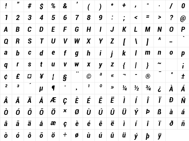 Roboto Bold Condensed Italic Character Map