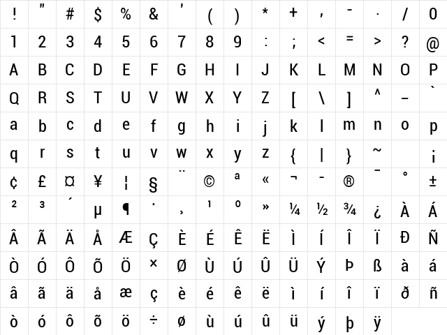 Roboto Condensed Character Map